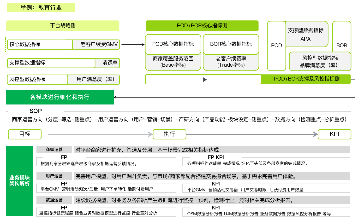 产品经理，产品经理网站